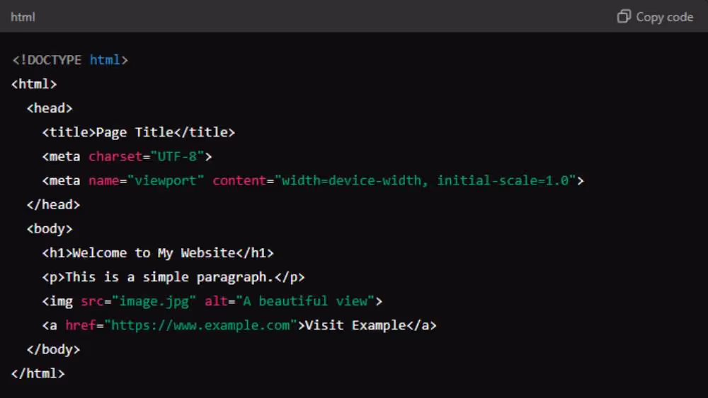 coded website