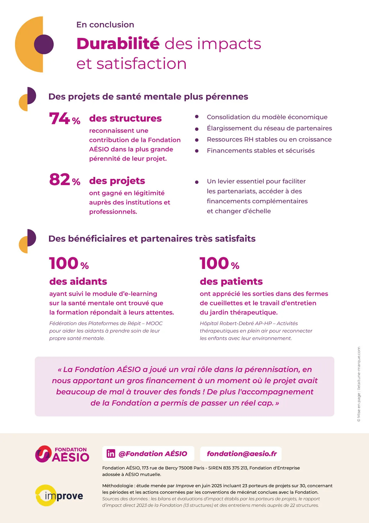 Mise en page plaquette digitale Aésio