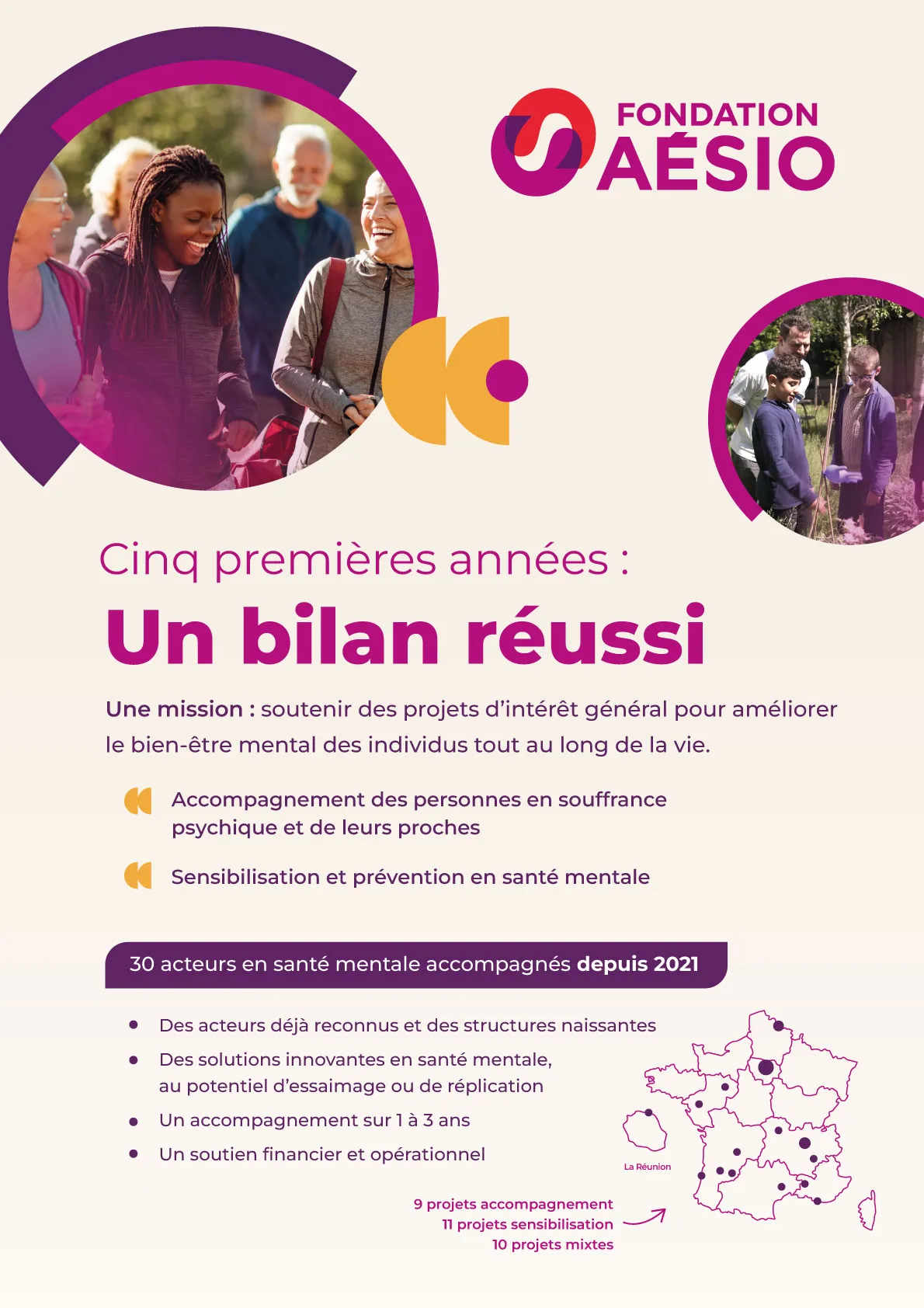 Mise en page plaquette digitale Aésio