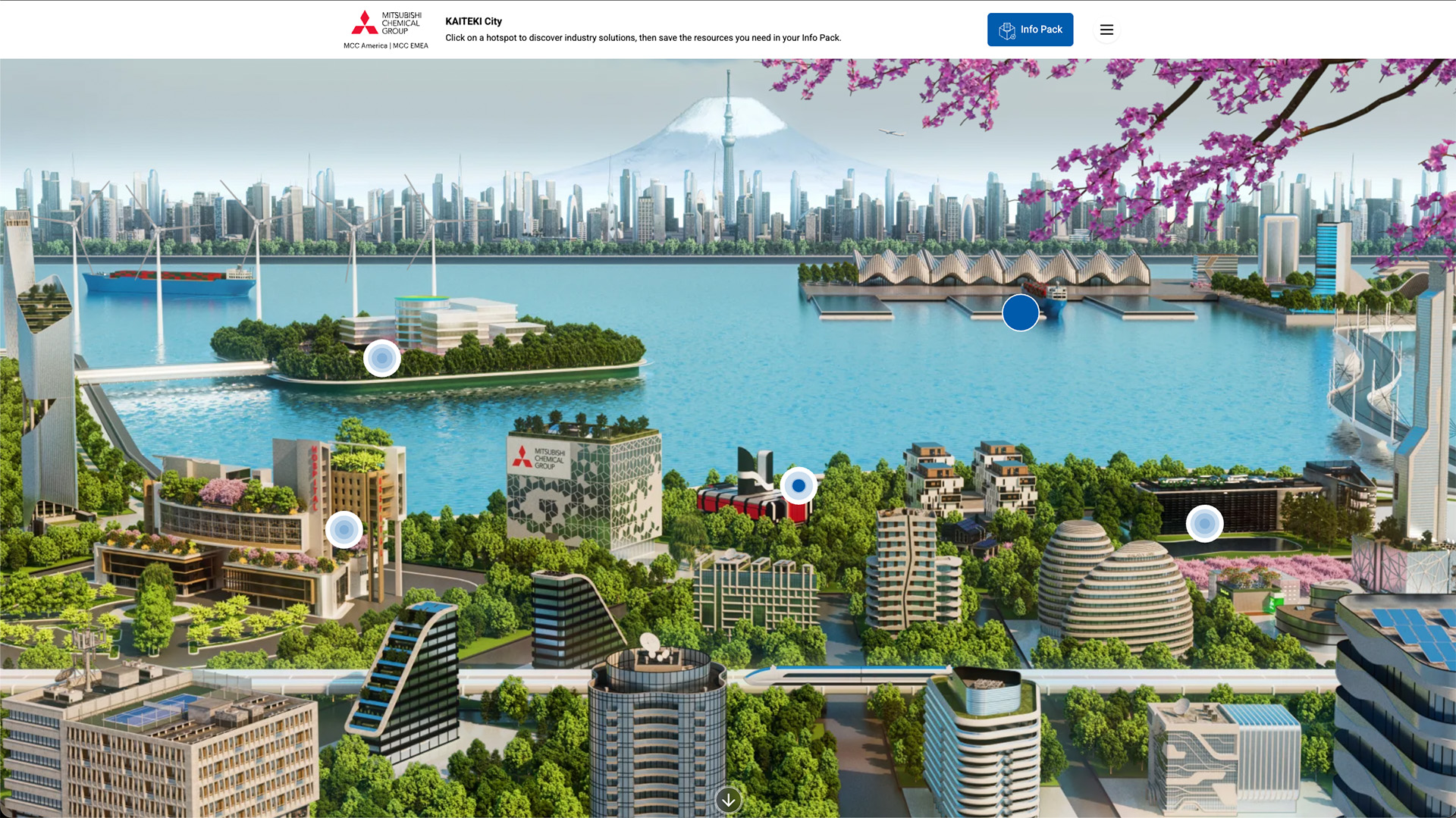 Use Case interaktive Grafik - Mitsubishi Chemical - Kaiteki City