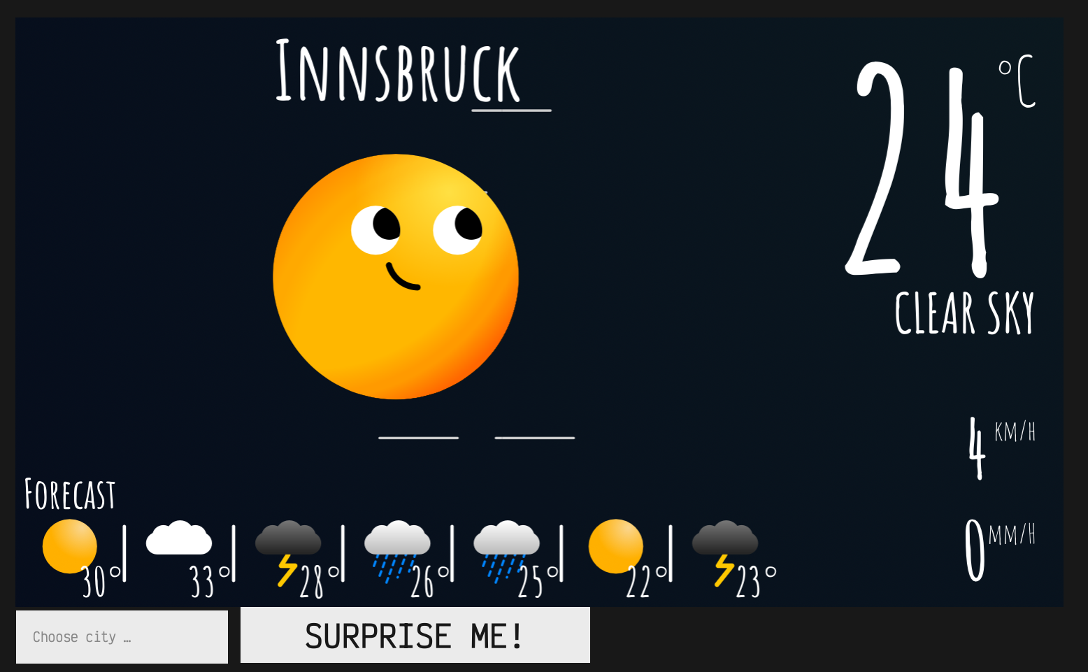 Sol ist online – ein interaktiver Charakter, der das Wetter fühlt