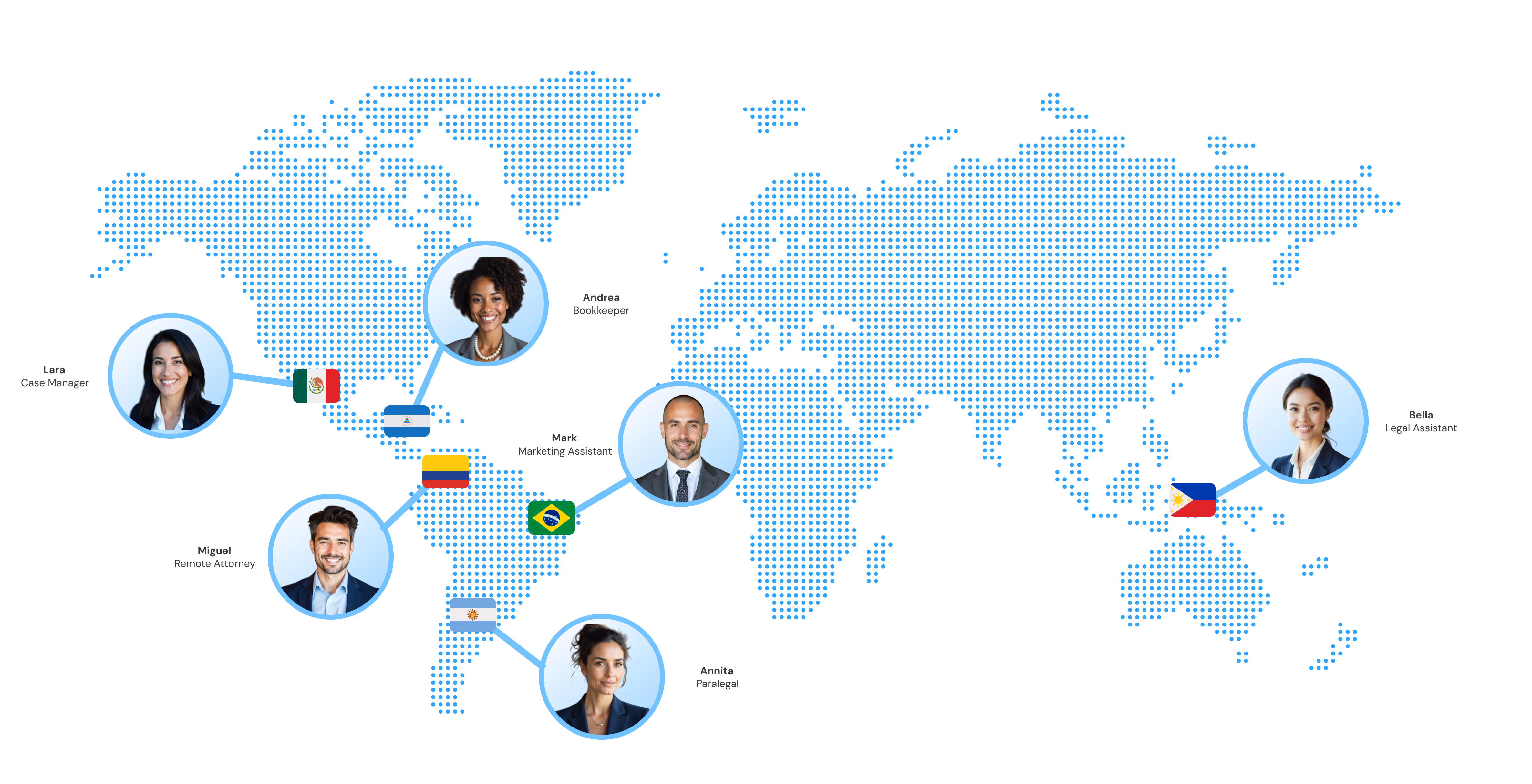 Global Office