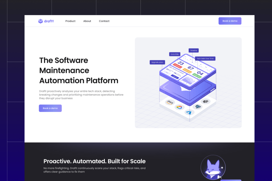 site profile thumbnail