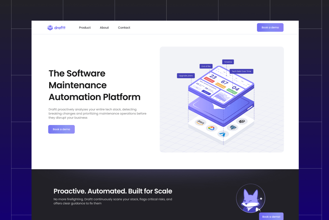 site profile thumbnail