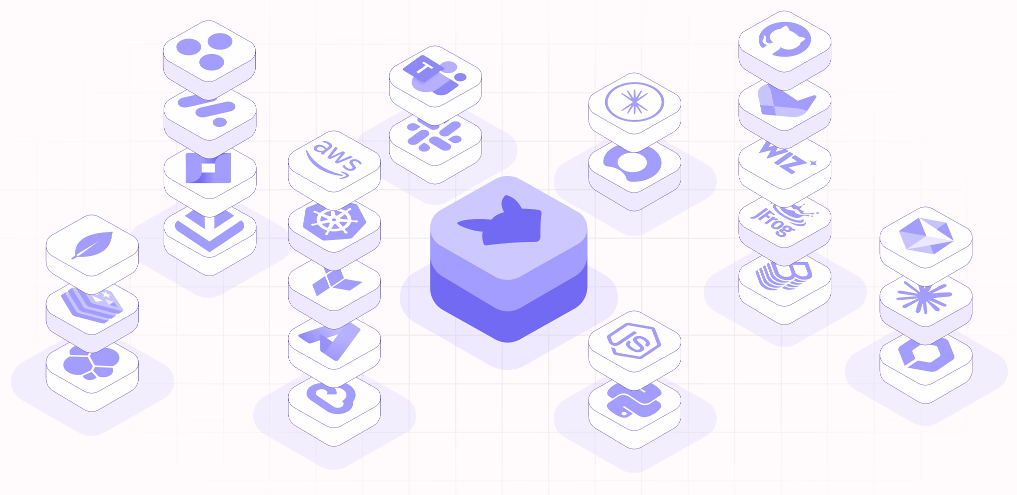Draftt logo by stacks of various technology and software logos including GitHub, AWS, Kubernetes, Microsoft Teams, Slack, Node.js, Python, and others.