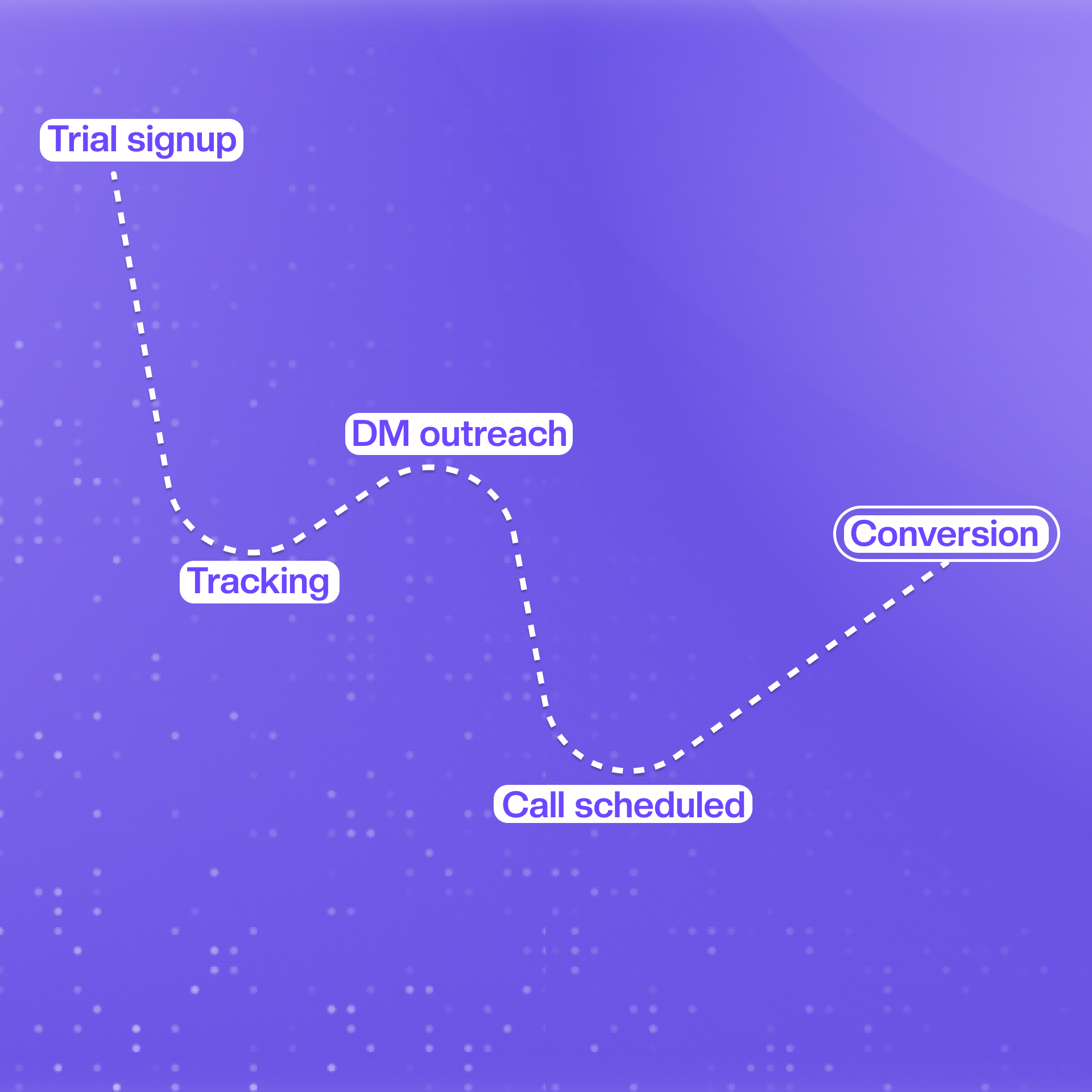LinkedIn automation tools for improving networking efficiency