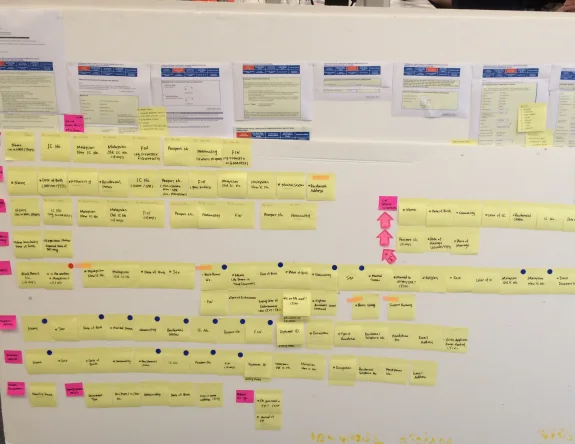 Work Pass Integrated System research artefact 7 of 15