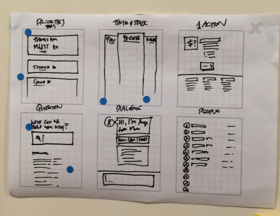 Work Pass Integrated System research artefact 11 of 15