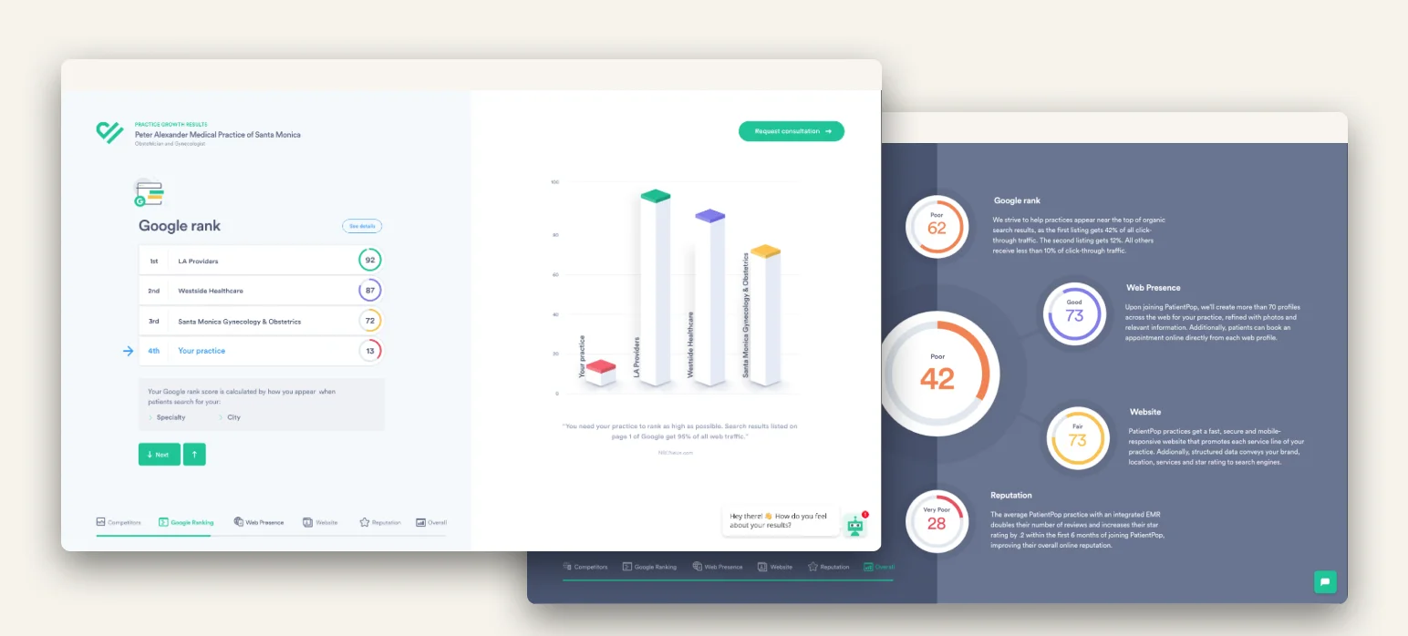 PatientPop Competitive Scanner Lead Gen Tool