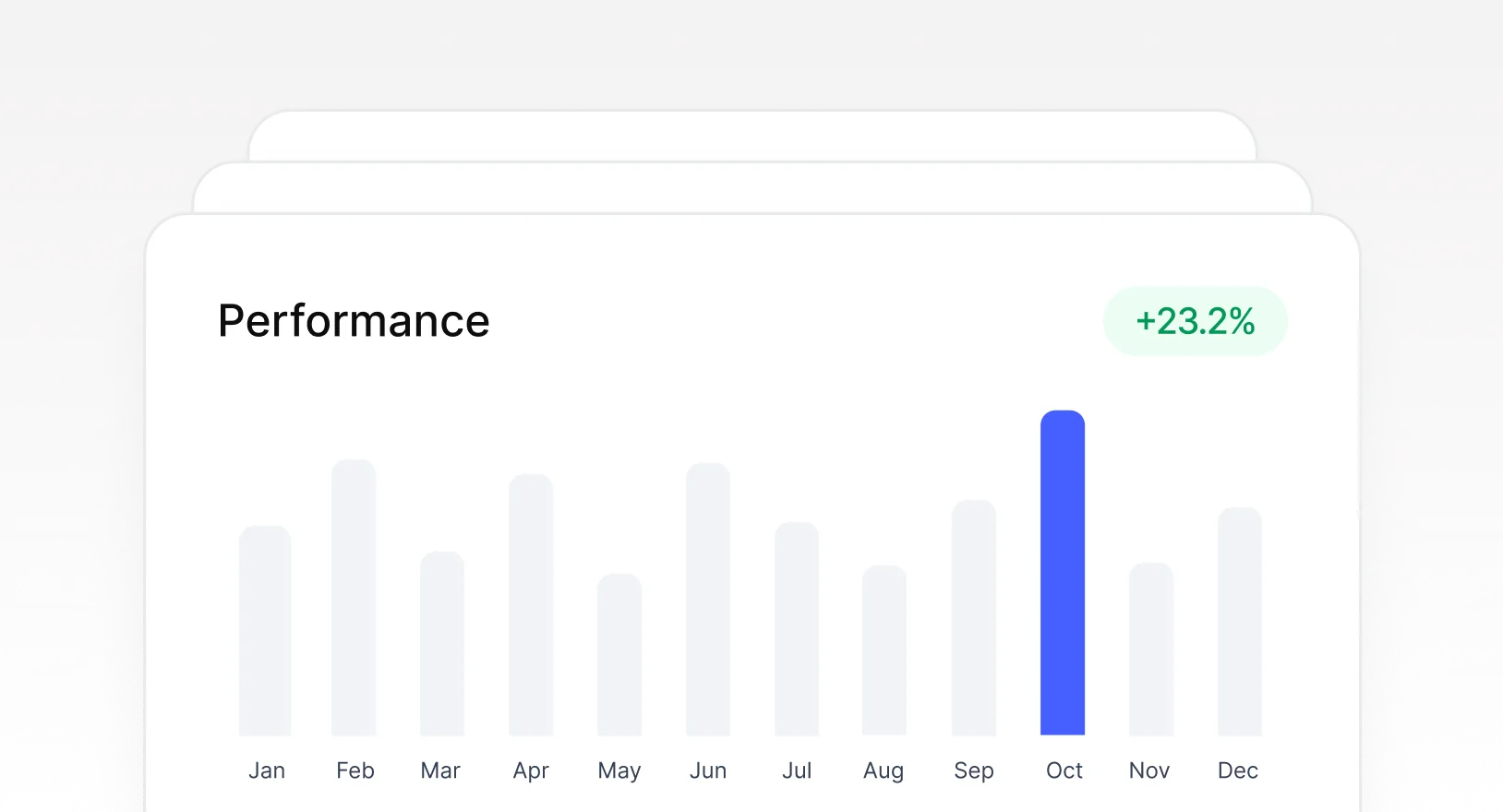 SEO, CRO ja analüütika