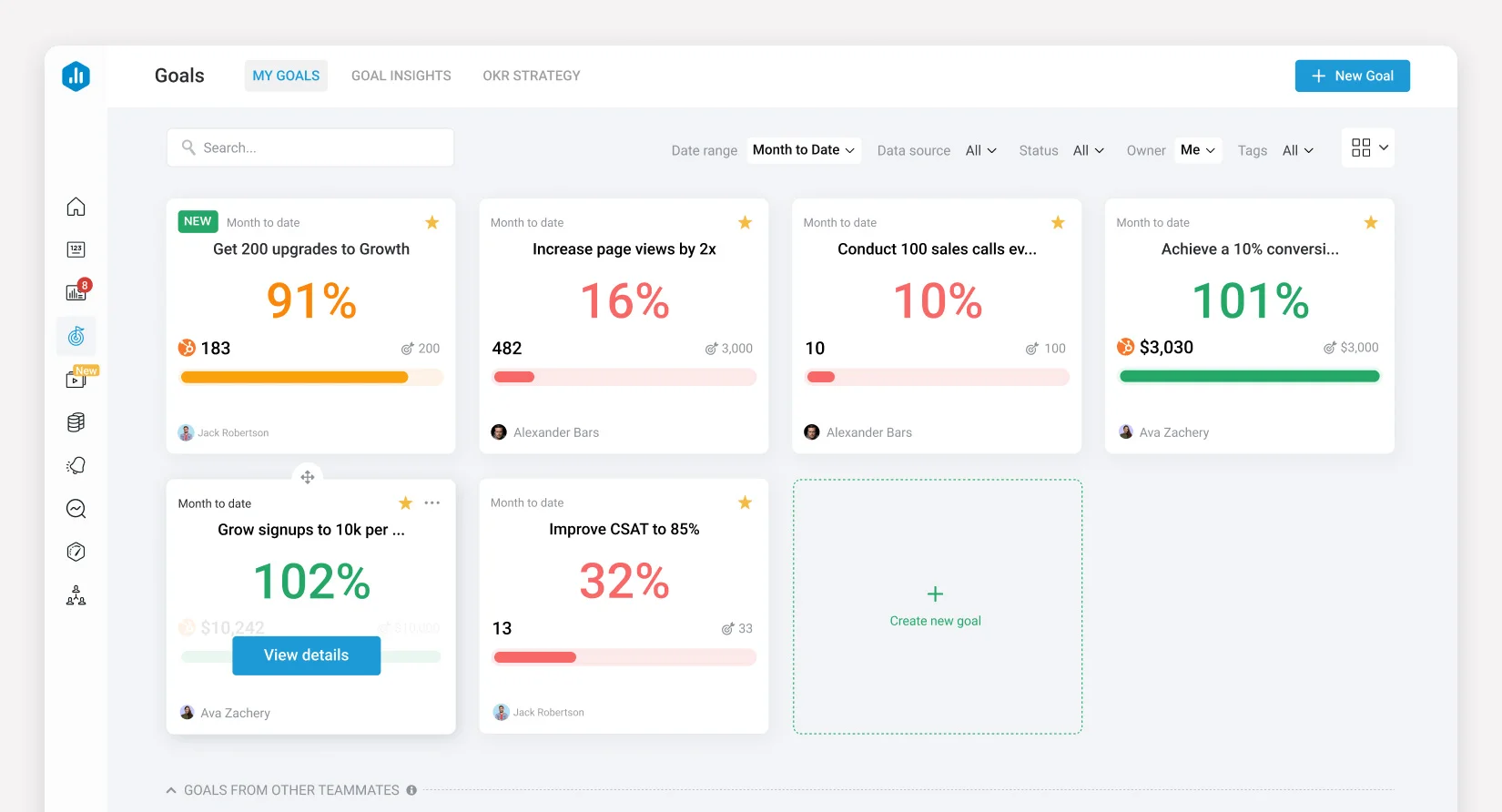 Reaalajas andmete analüüs