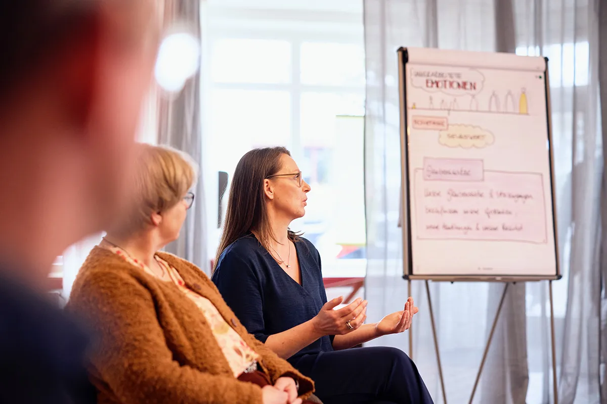 My New Leadership – Ablauf Workshop Umsetzung