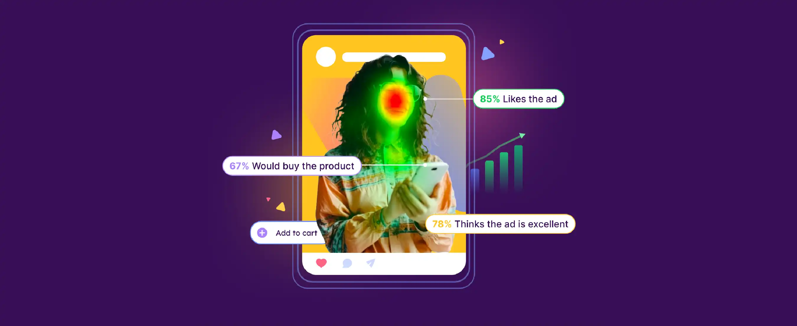 Neurons AI | The Only Marketing AI Built on Neuroscience