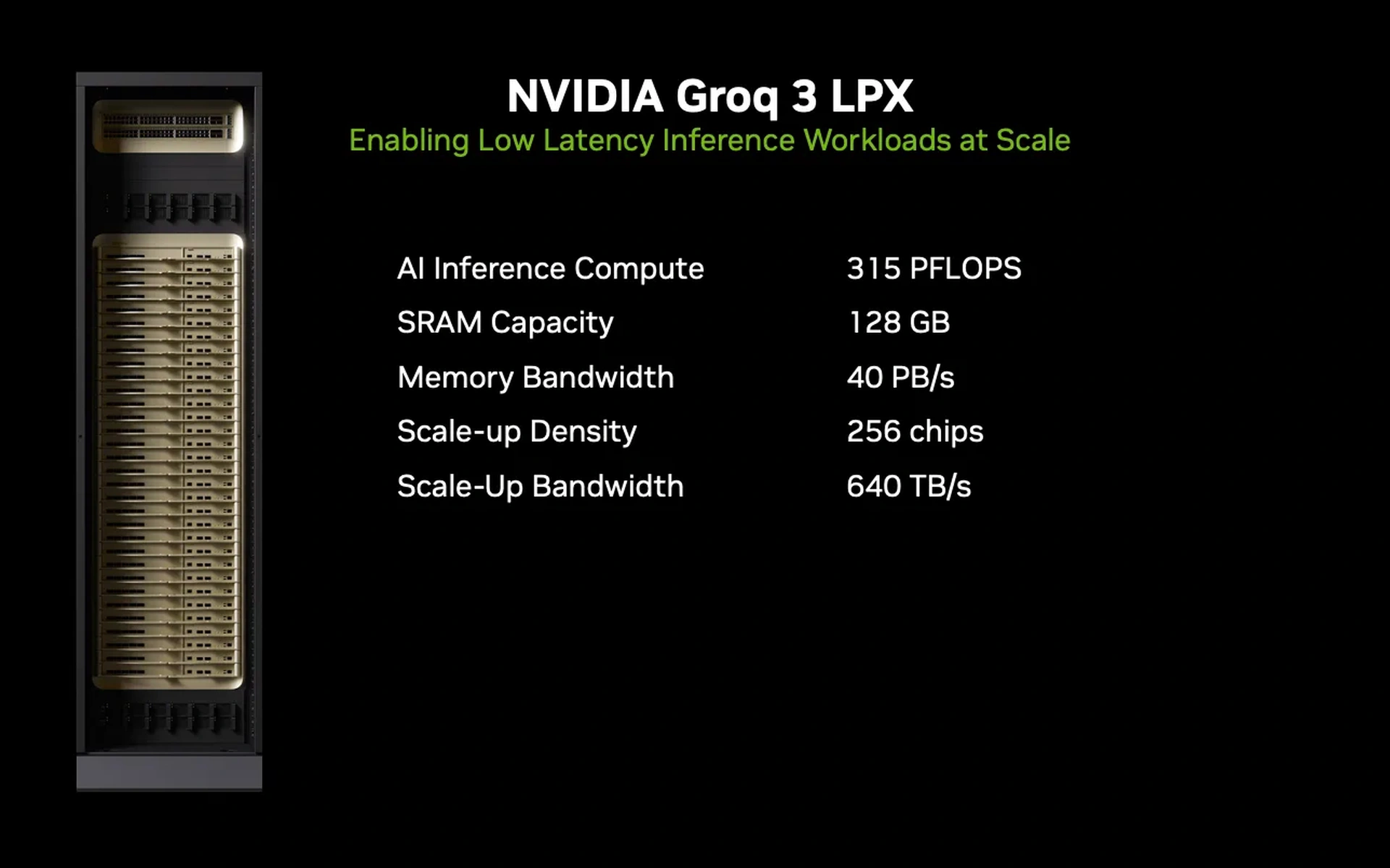 Produktsheet des NVIDIA Groq 3 LPX Serverschranks mit technischen Daten zu Rechenleistung, SRAM-Kapazität und Speicherbandbreite für KI-Inferenz.