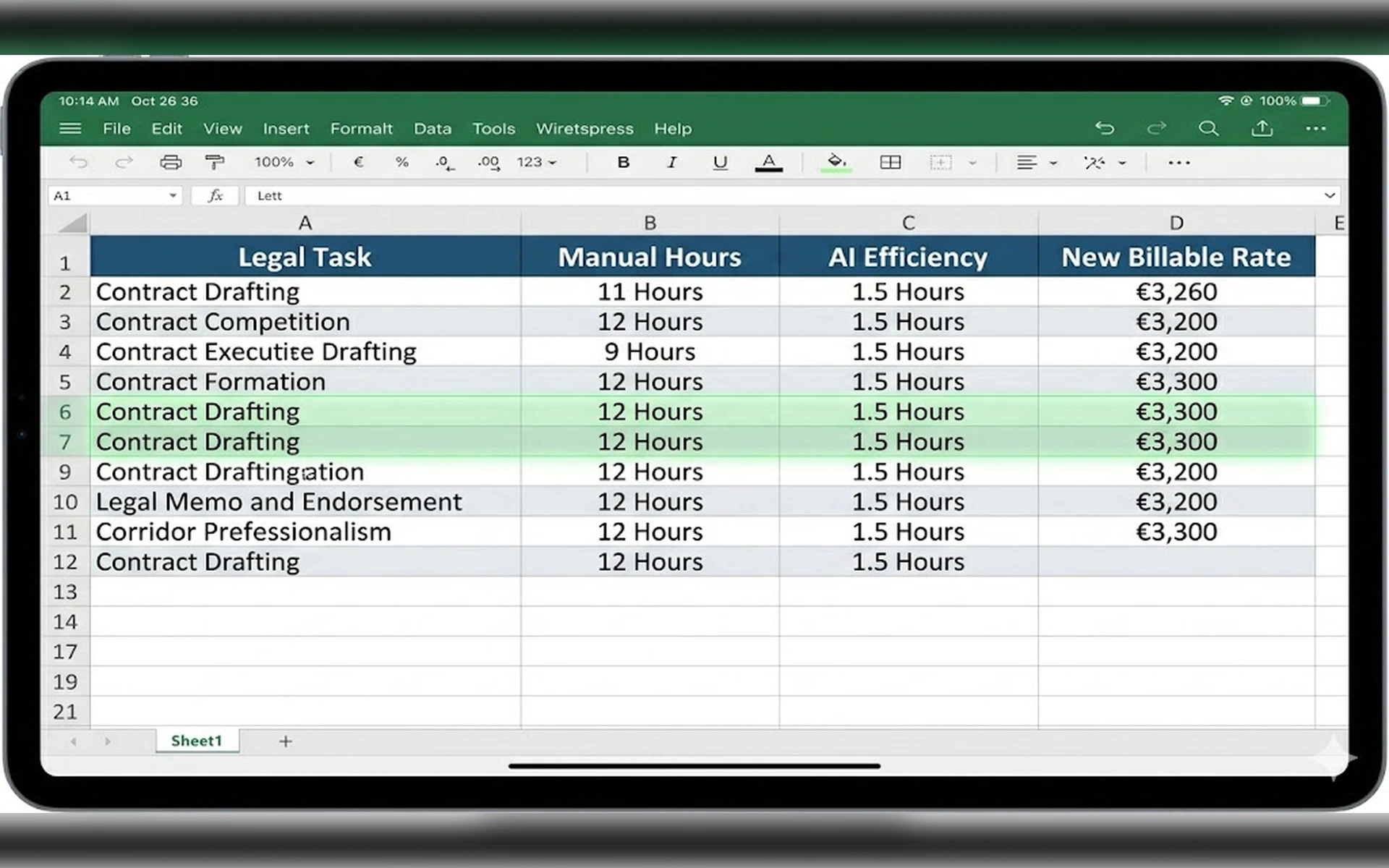 zeigt eine Excel-Tabelle zum Vergleich von Arbeitsstunden: Manuelle Bearbeitung vs. KI-Effizienz bei juristischen Aufgaben wie Vertragsentwürfen.