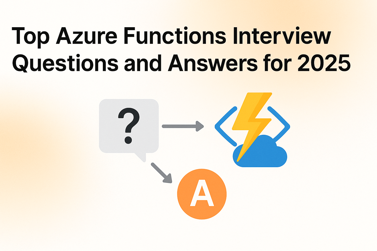 Top Azure Functions Interview Questions and Answers for 2025