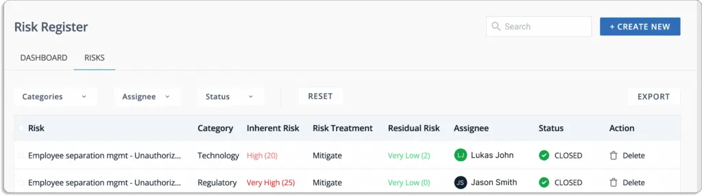 Scrut risk register