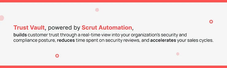 Real-time view into your organization's security posture