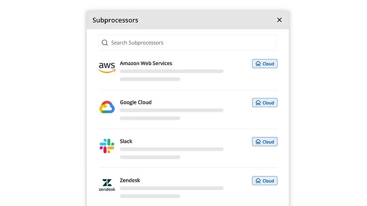 Auto-populated list of subprocessors