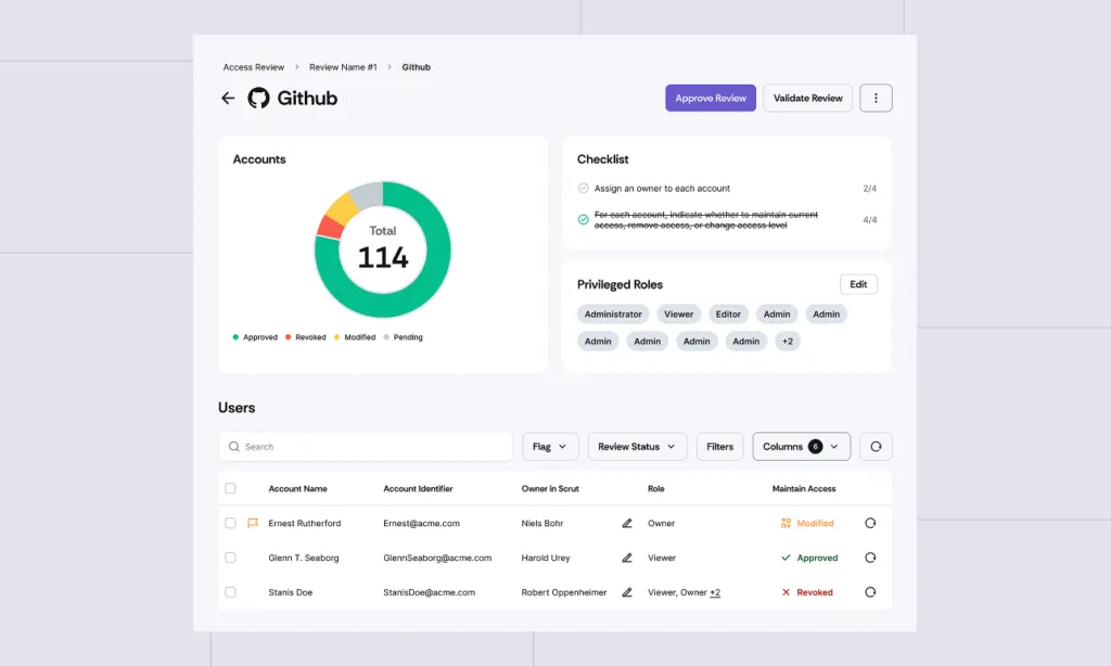 User access reviews with automated workflows, risk checks, and continuous monitoring