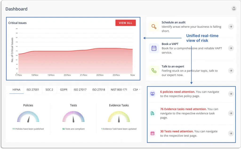 Scrut Dashboard