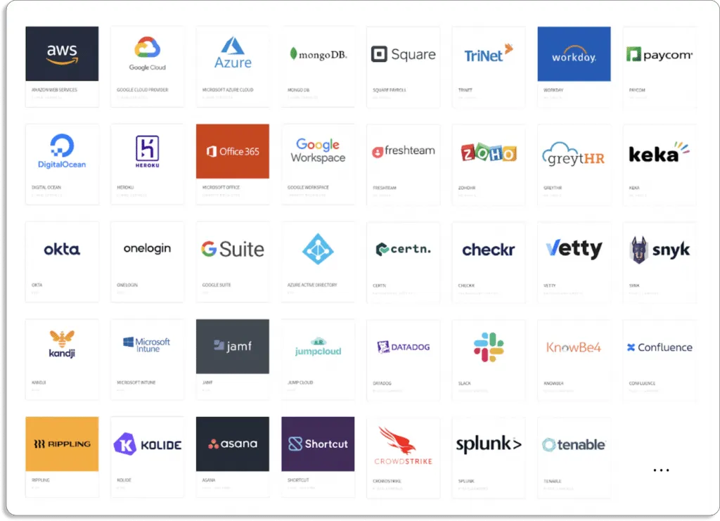 Scrut integrations