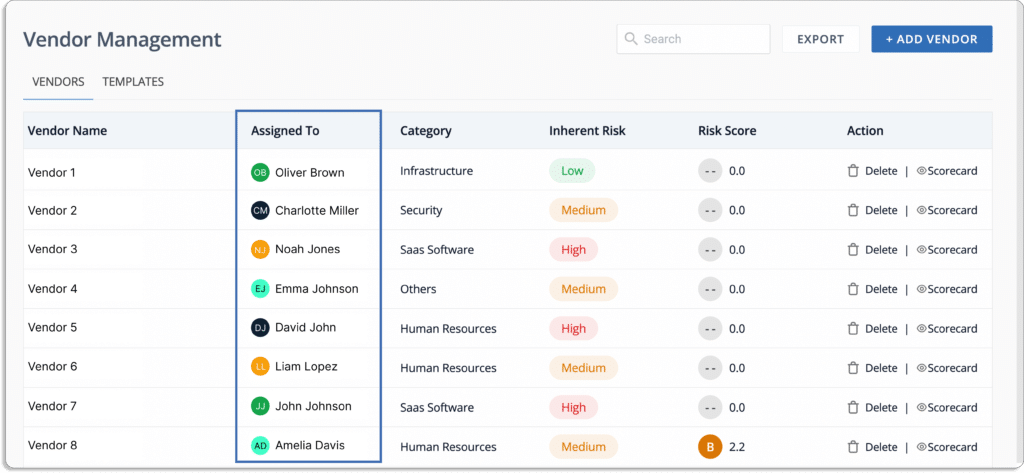 Scrut vendor management dashboard 