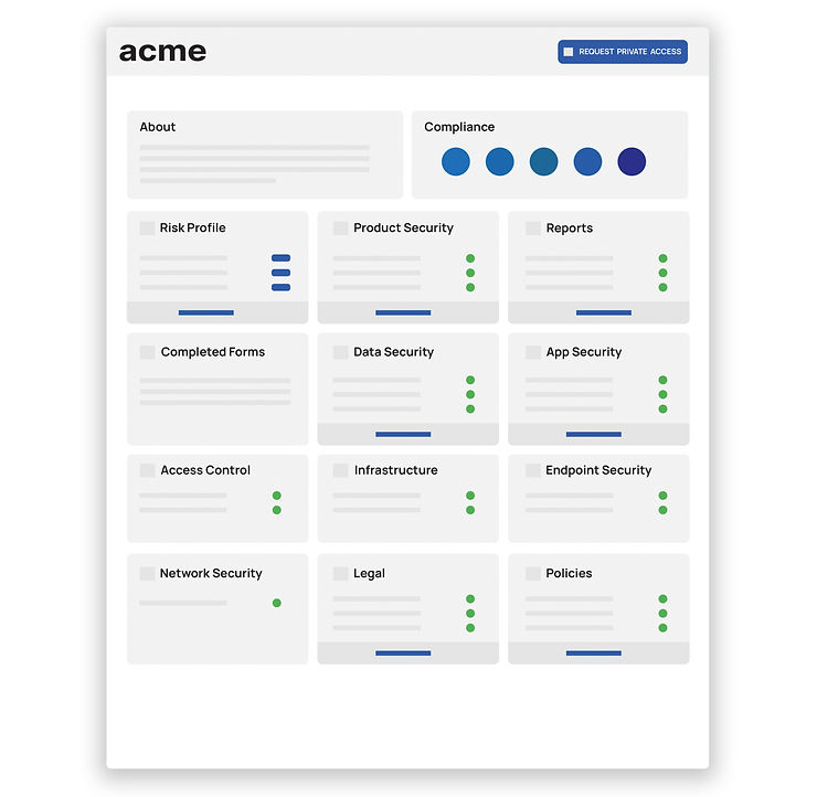 Single window solution to demonstrate your commitment to security