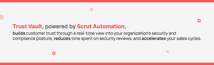 Real-time view into your organization's security posture