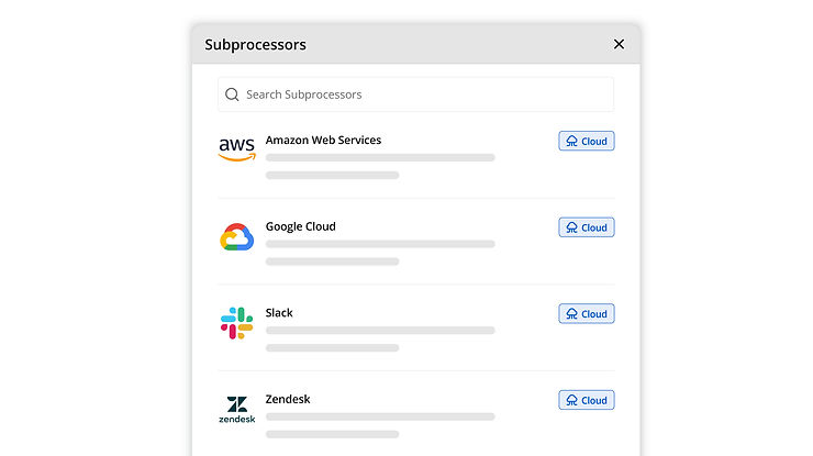 Auto-populated list of subprocessors