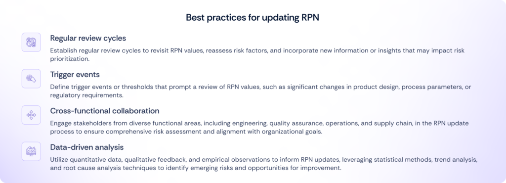 Updating RPN: Best practices