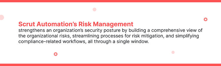 comprehensive view of your risk posture, through a single window