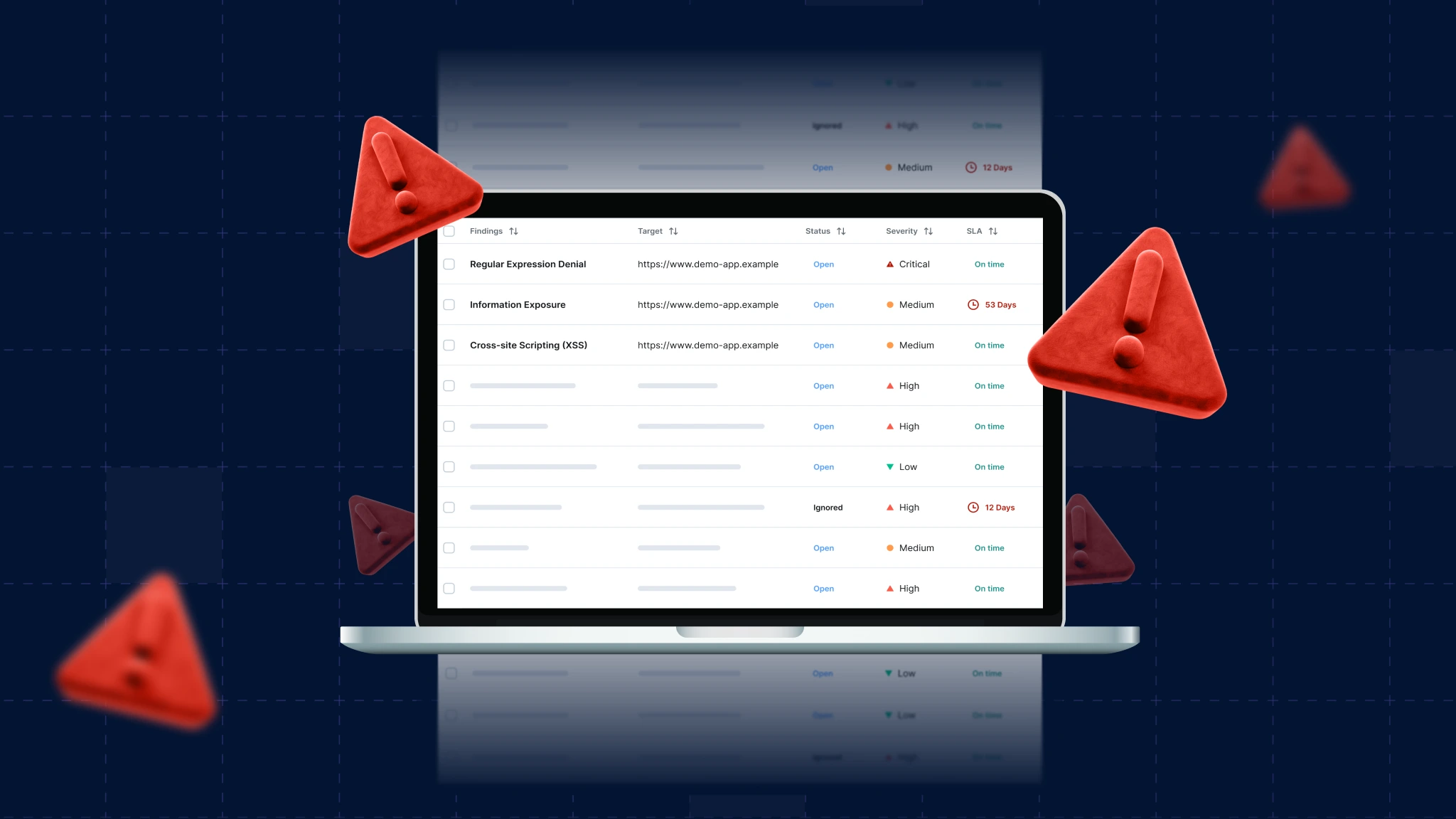 The findings dashboard is filled with a plethora of warnings (Unbranded)