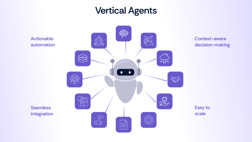 vertical agent scrut