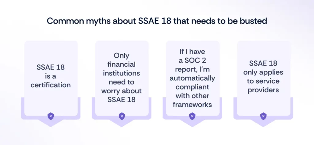 Common misconceptions about SSAE 18