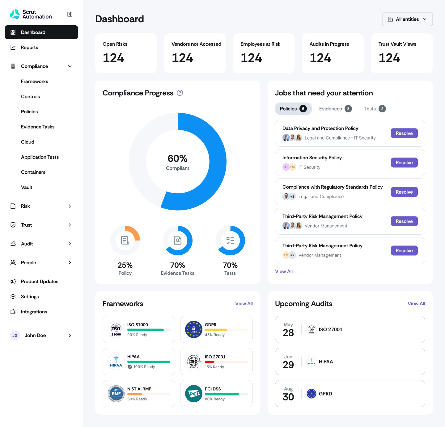 Scrut Automation Unified Central Dashboard