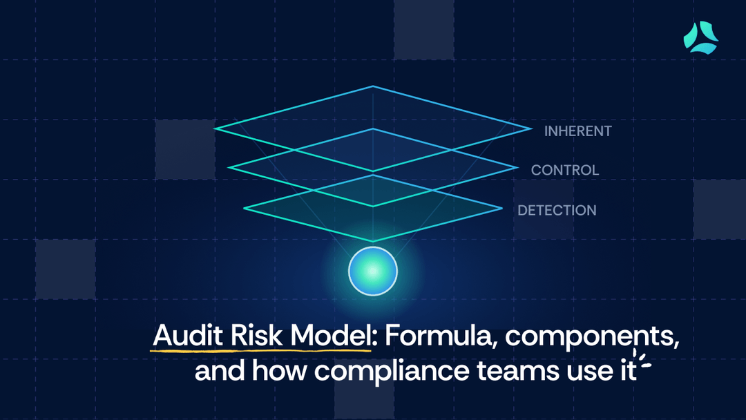 Audit Risk Forula Audit risk model: Formula, components, and how compliance teams use it