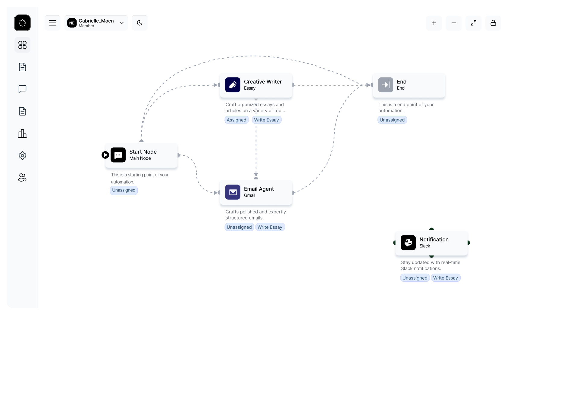 Hero Dashboard Image