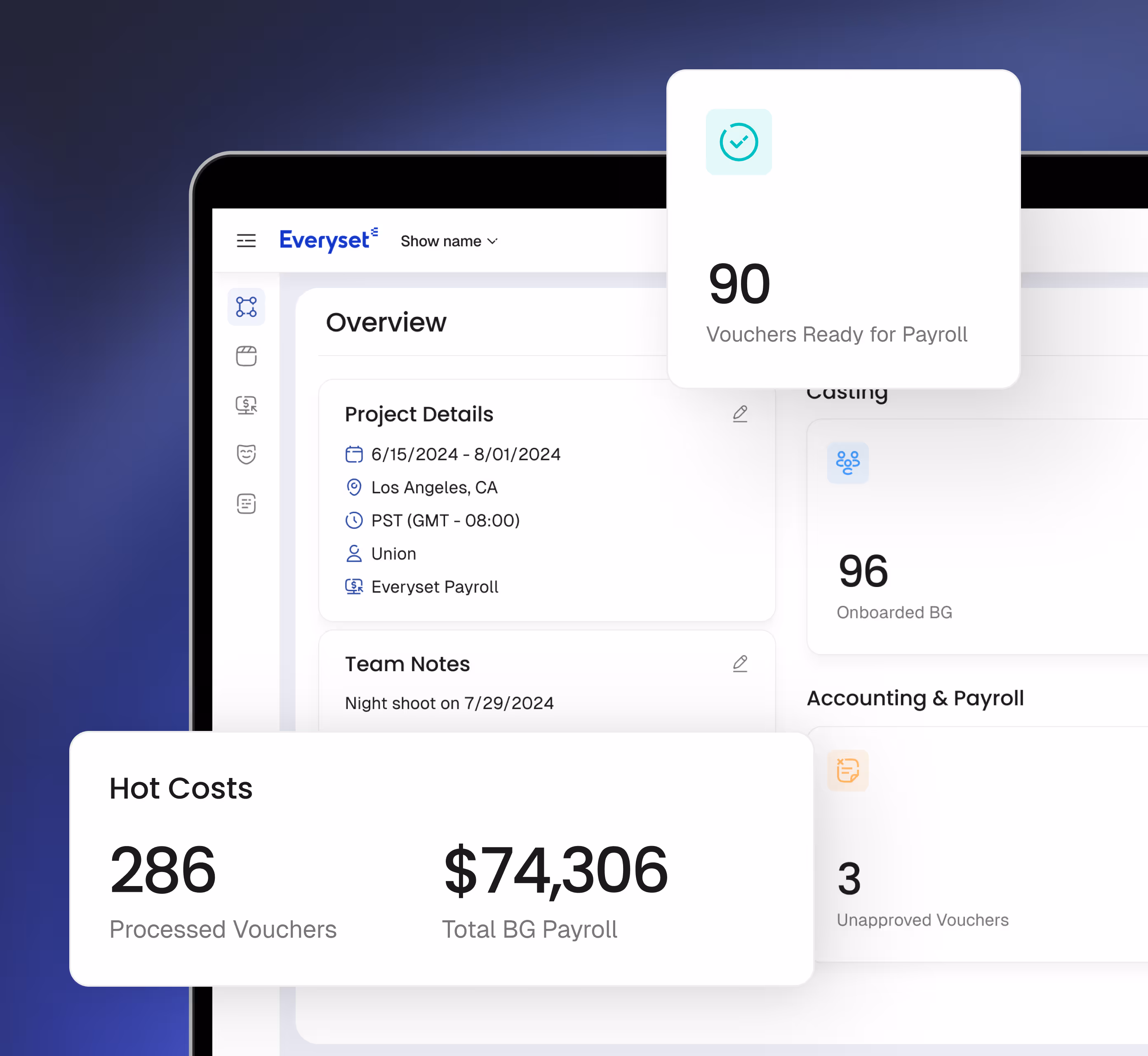 Payroll precision  on demand