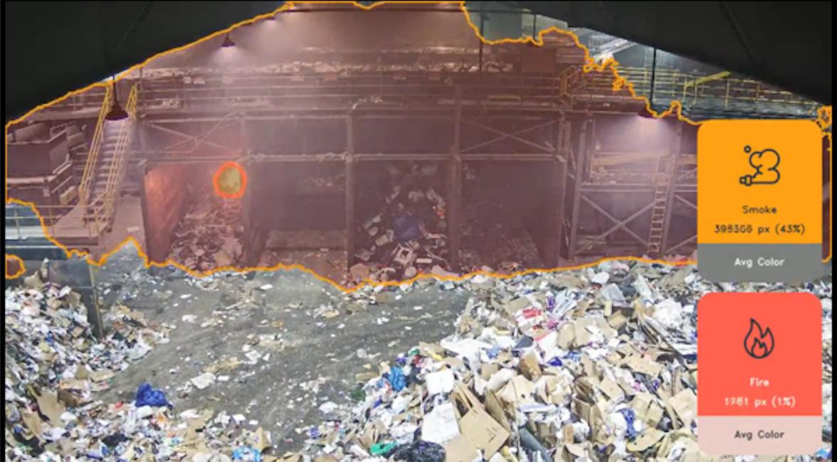 VisionAery fire and smoke detection interface at a waste facility, marking smoke and a small fire, with detection statistics on the right.