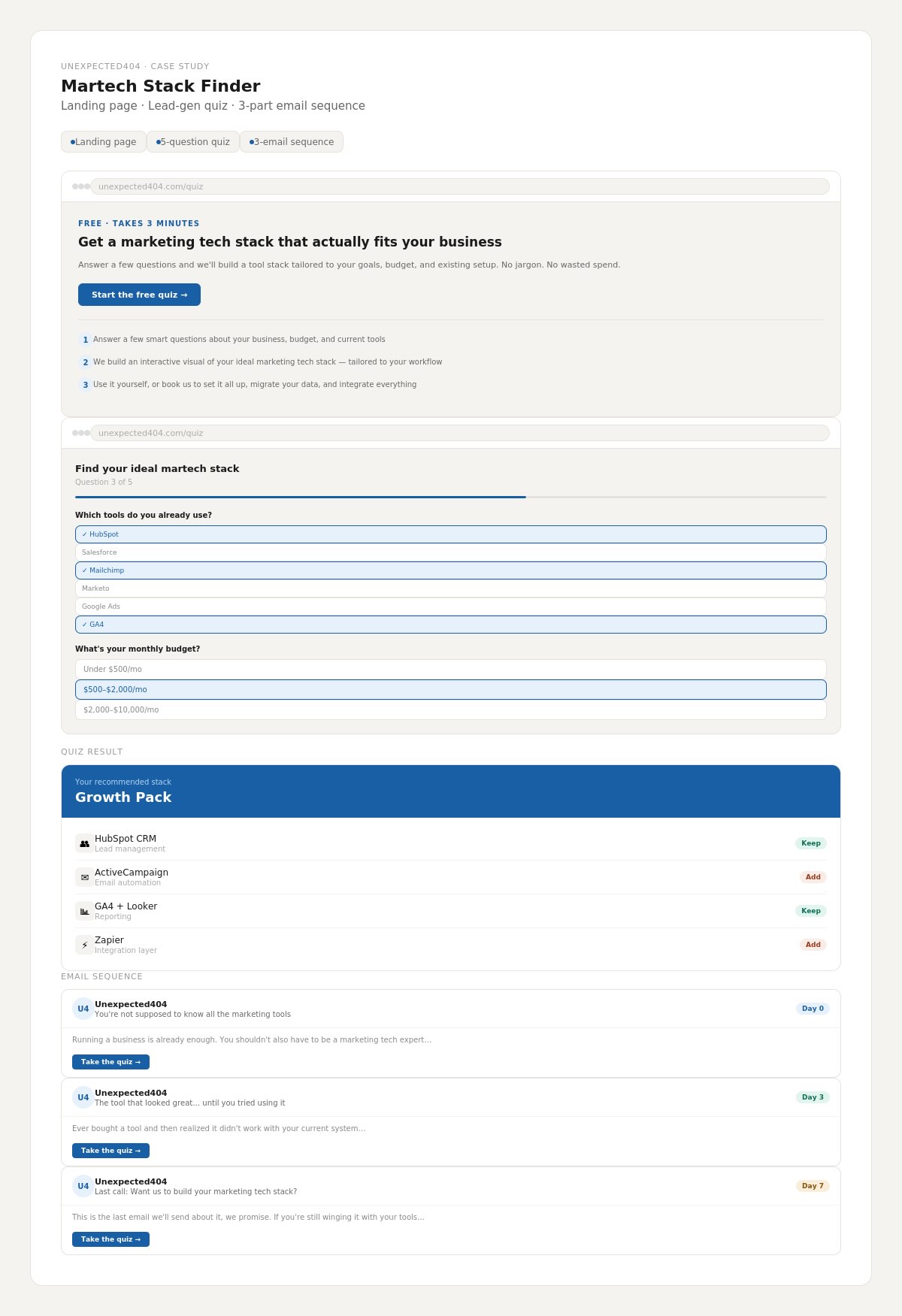 Visualisation of the work done for Unexpected404, including landing page, emails and quiz.