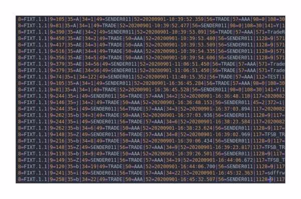 FIX API messages