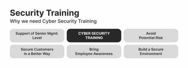 security training