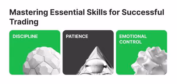 skills of a disciplined trader