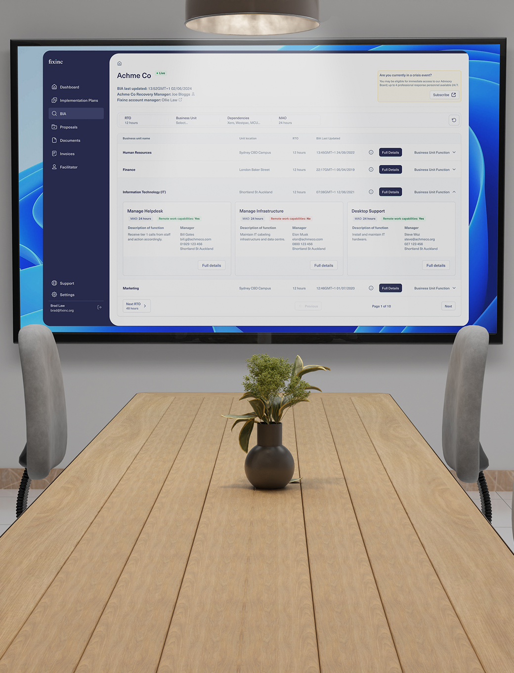 Example screenshot of Digital Business Impact Analysis a Digital Business Impact Analysis provided by Fixinc in New Zealand, Australia, Malaysia, and Singapore