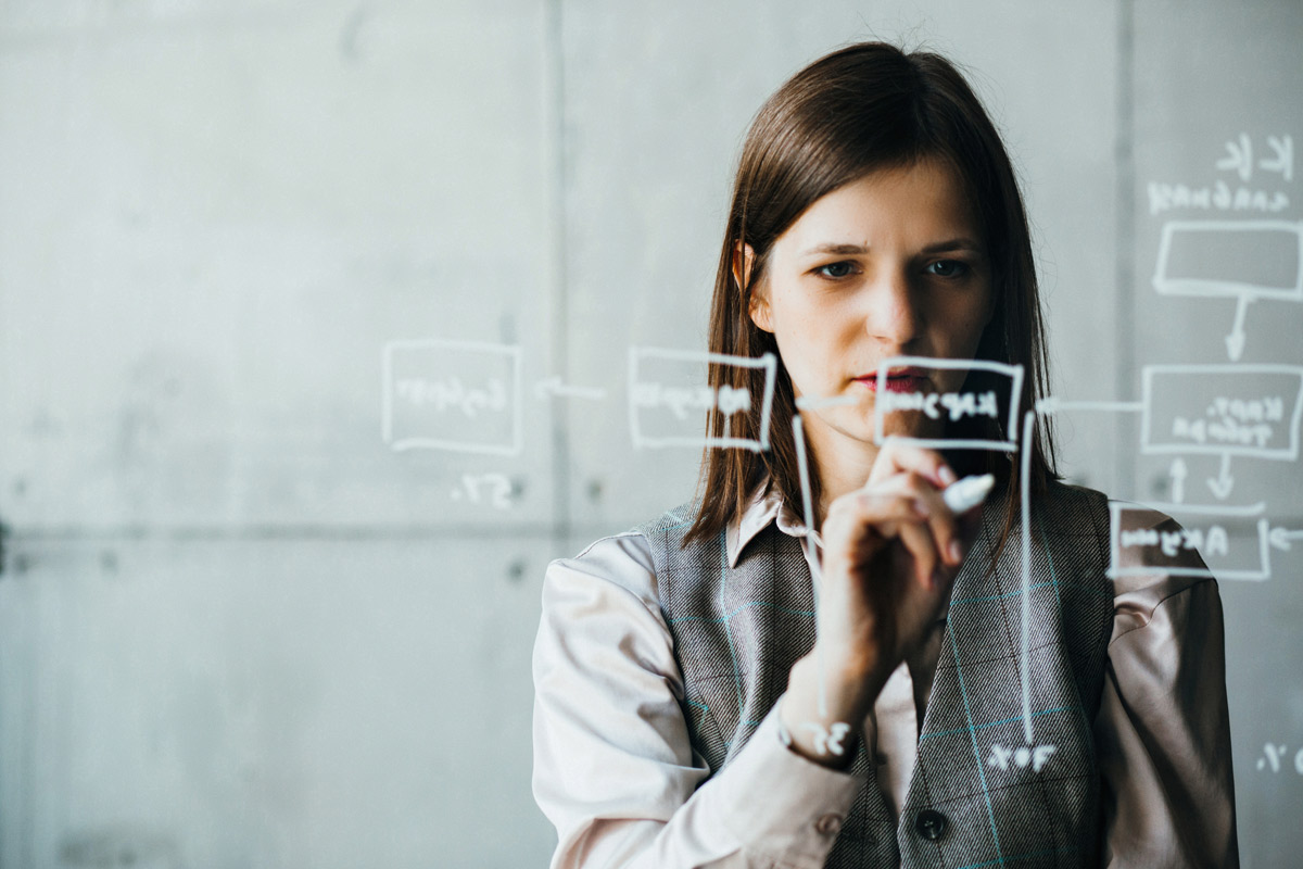 Incident Management Plan | A Incident Management proposal component by Fixinc.