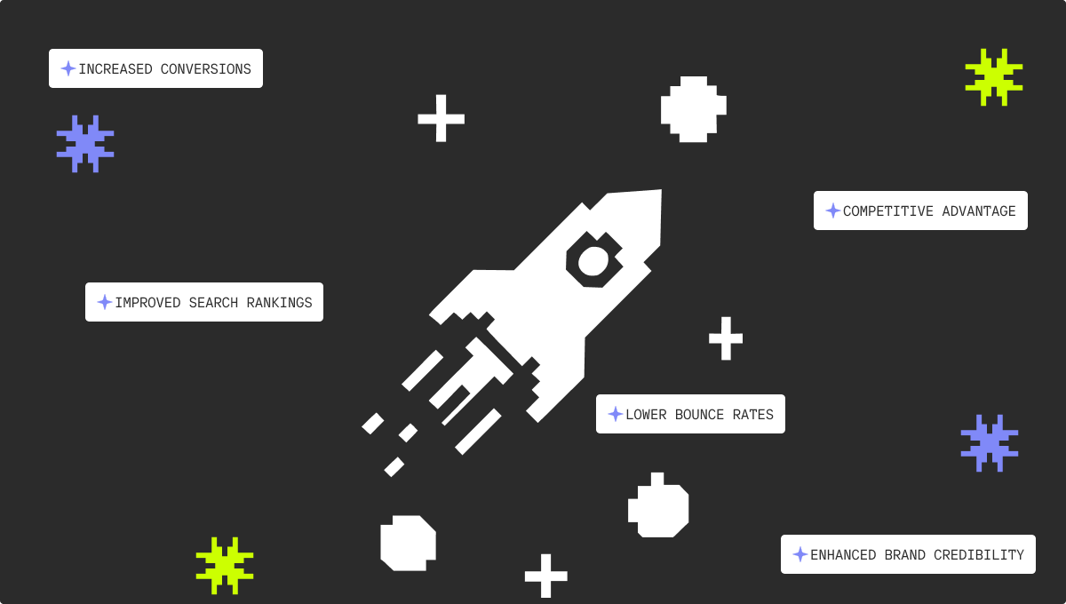 ROI Website Redesign: 1. Increased Conversions (20–200%) 2. Improved Search Rankings 3. Enhanced Brand Credibility 4. Lower Bounce Rates 5. Competitive Advantage