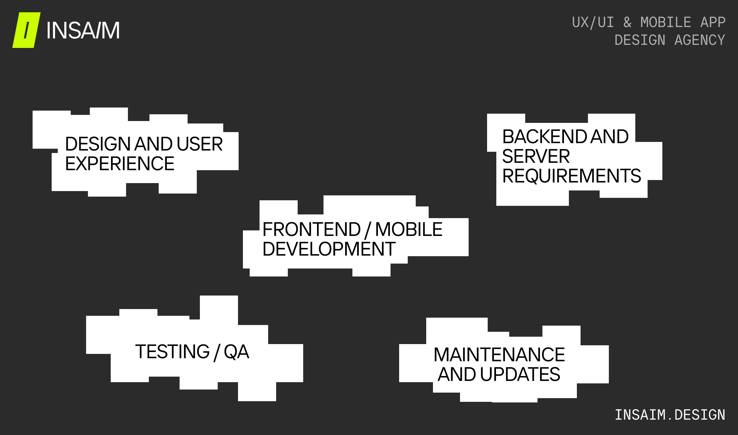 App development stages flowchart: frontend/mobile development, QA, maintenance, and updates
