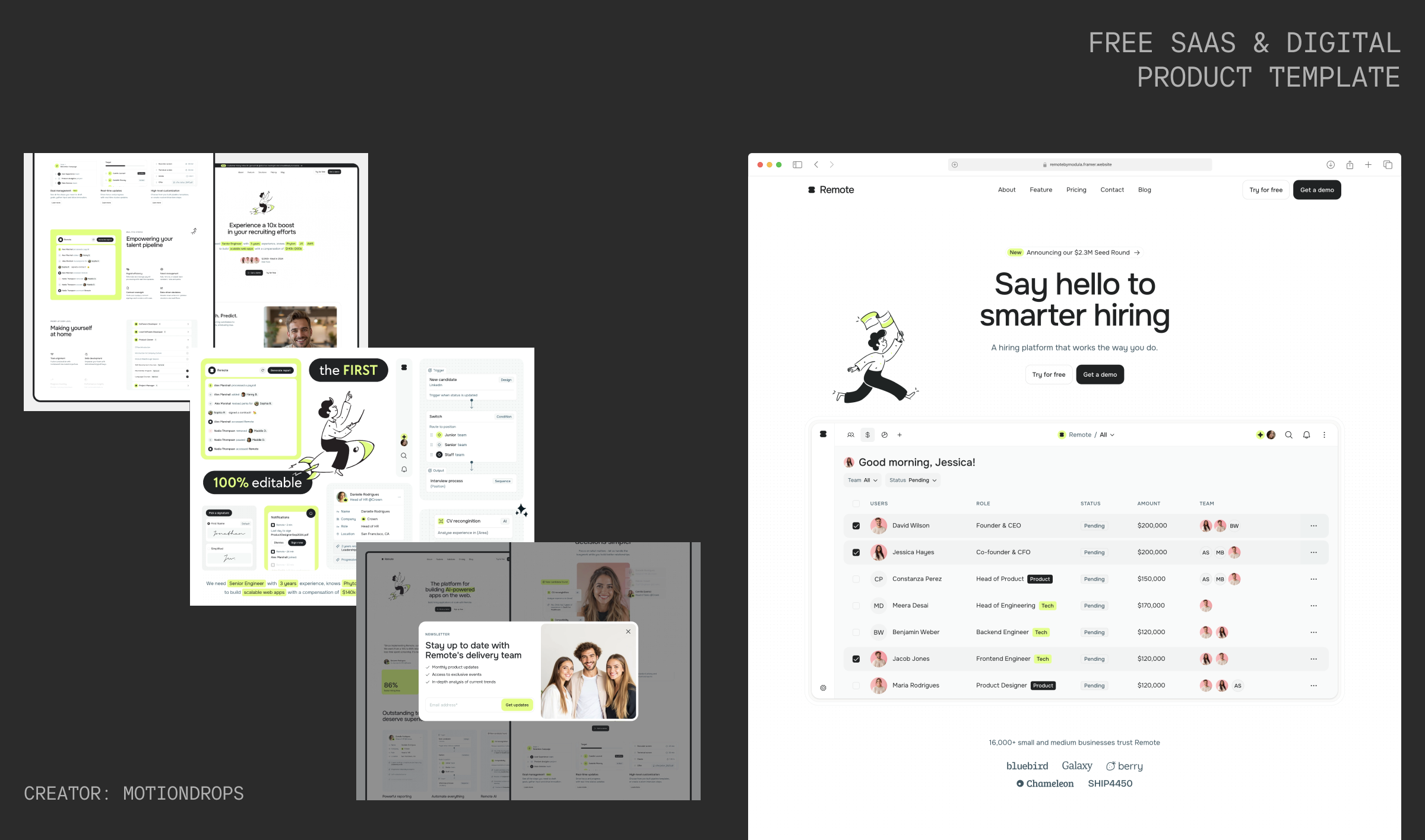 SaaS-focused Framer template with modular layout, customizable sections, CMS-powered pages, and a modern tech-oriented design.
