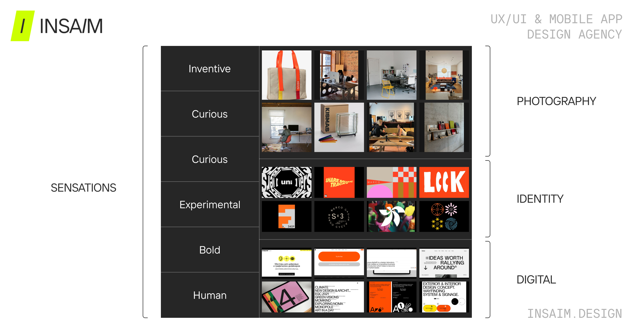 Brand moodboard example highlighting inventive, curious and experimental brand direction with bold identity elements and expressive digital design references.